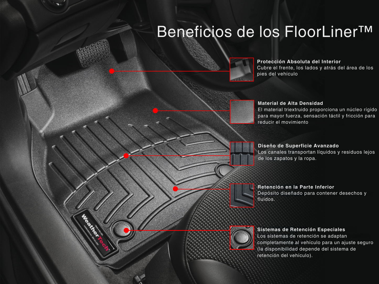 Alfombras WeatherTech para Mitsubishi