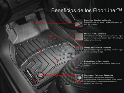 Alfombras WeatherTech para Mitsubishi